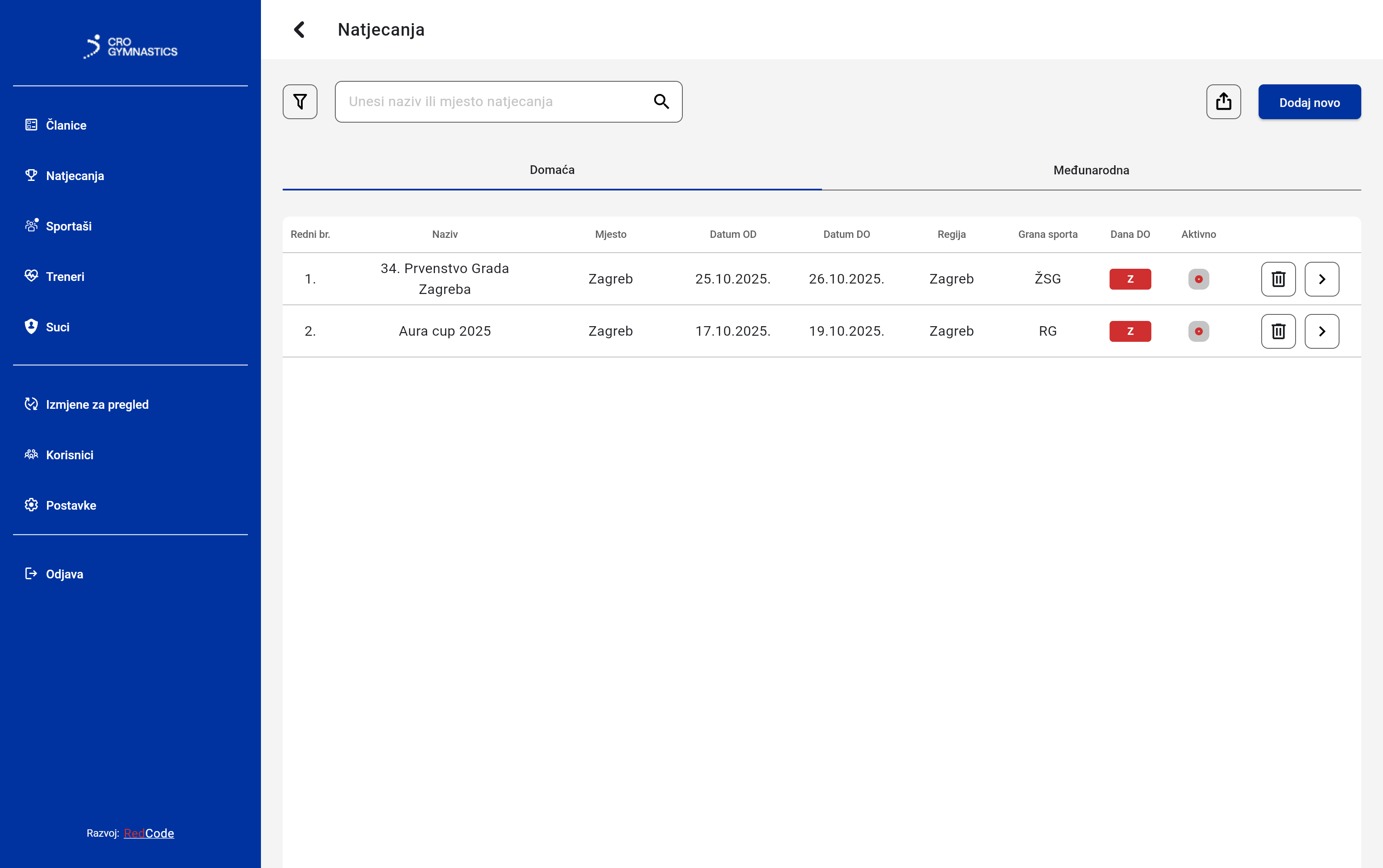 Hrvatski gimnastički savez