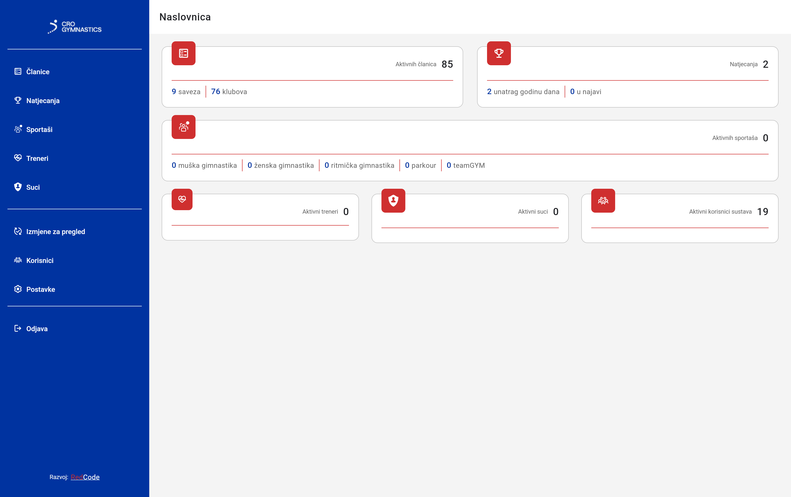 Hrvatski gimnastički savez