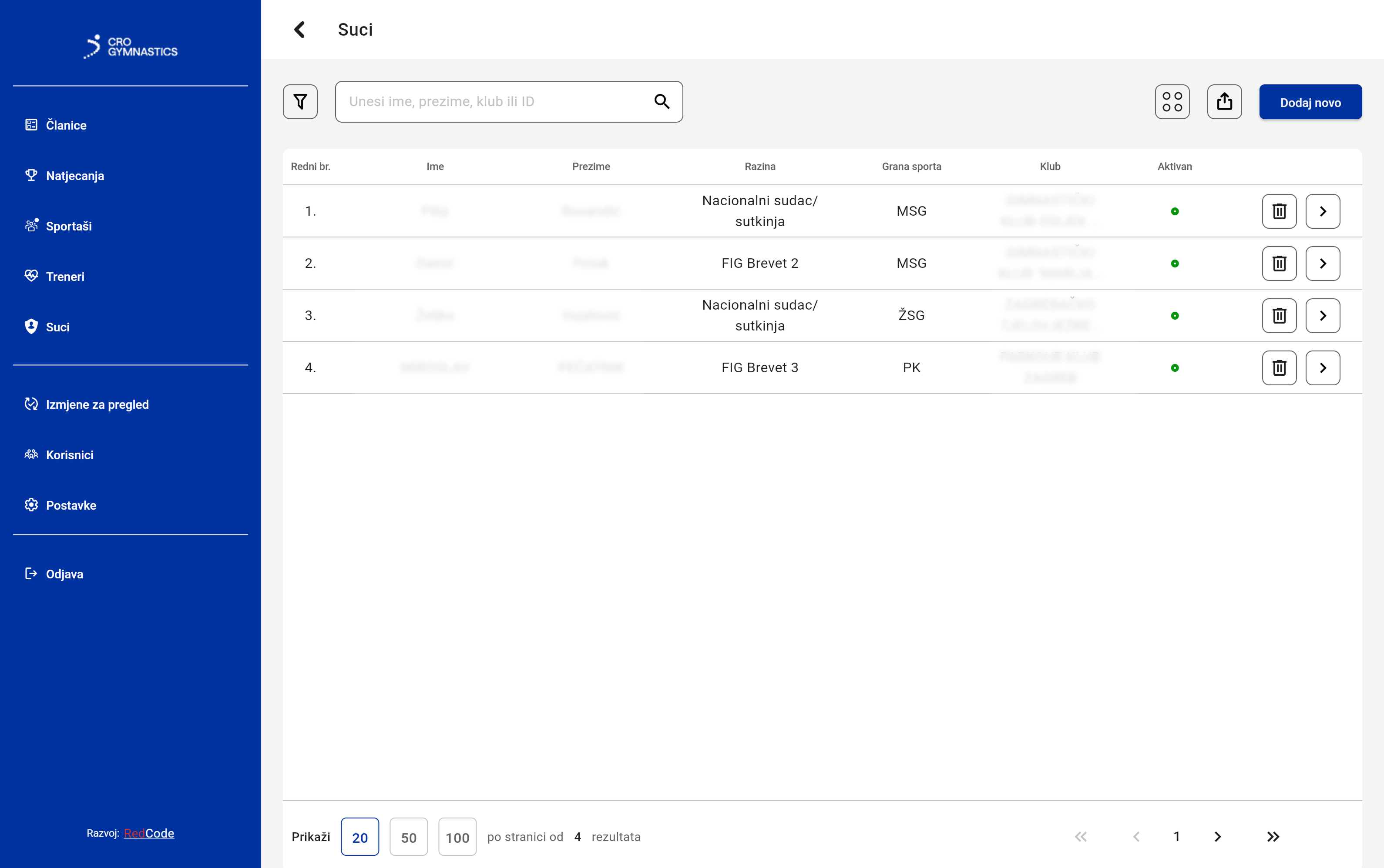 Hrvatski gimnastički savez