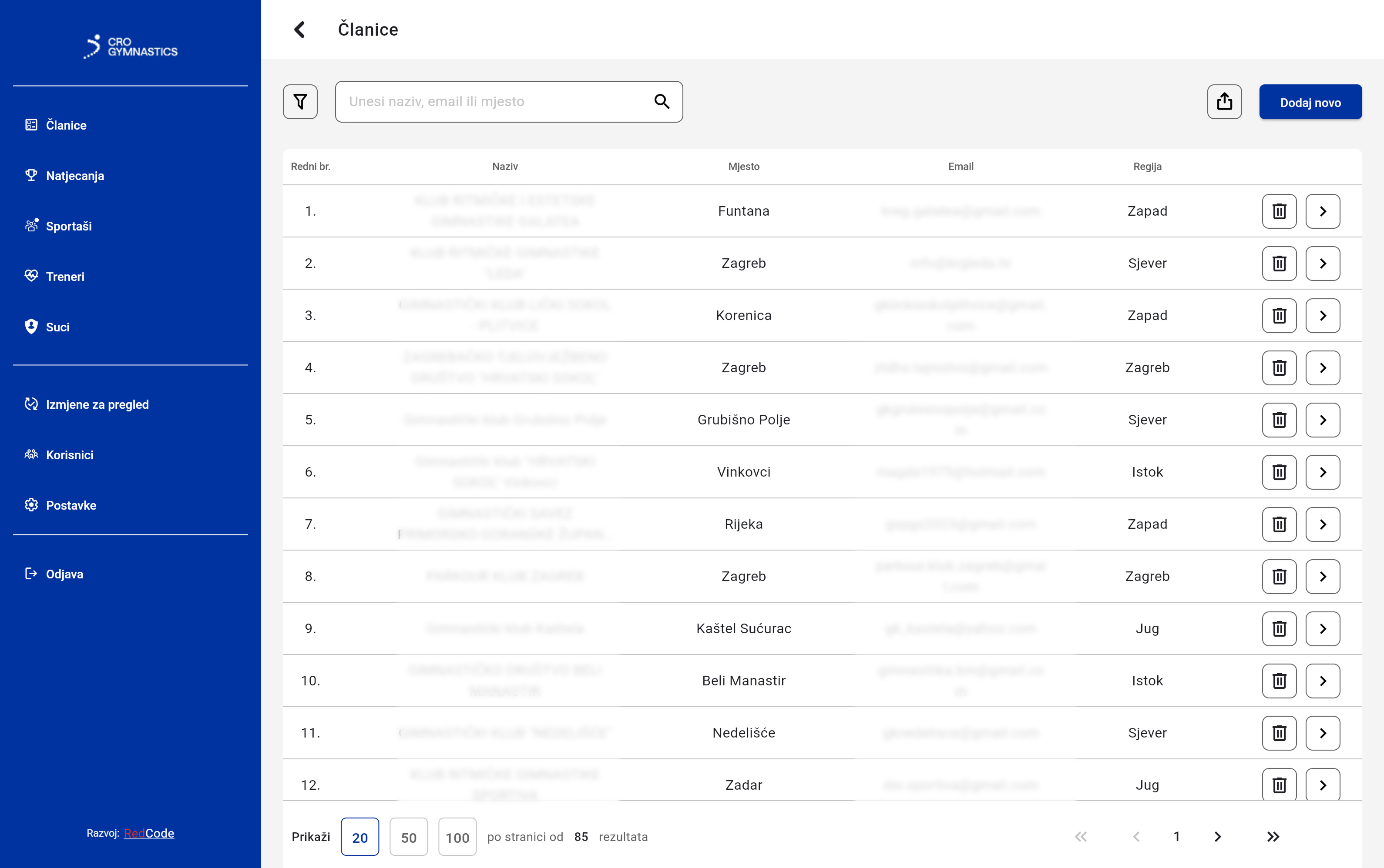 Hrvatski gimnastički savez