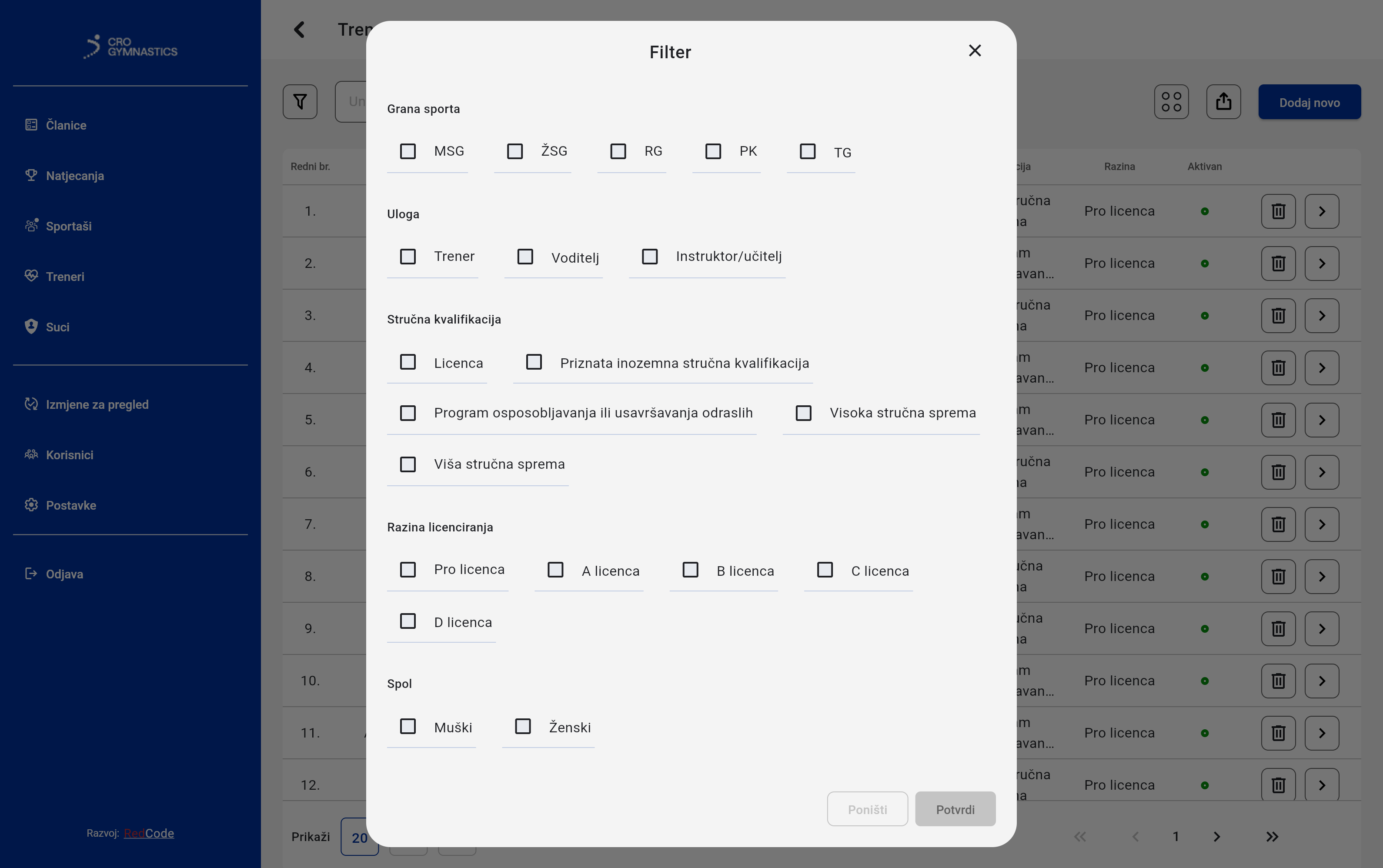 Hrvatski gimnastički savez