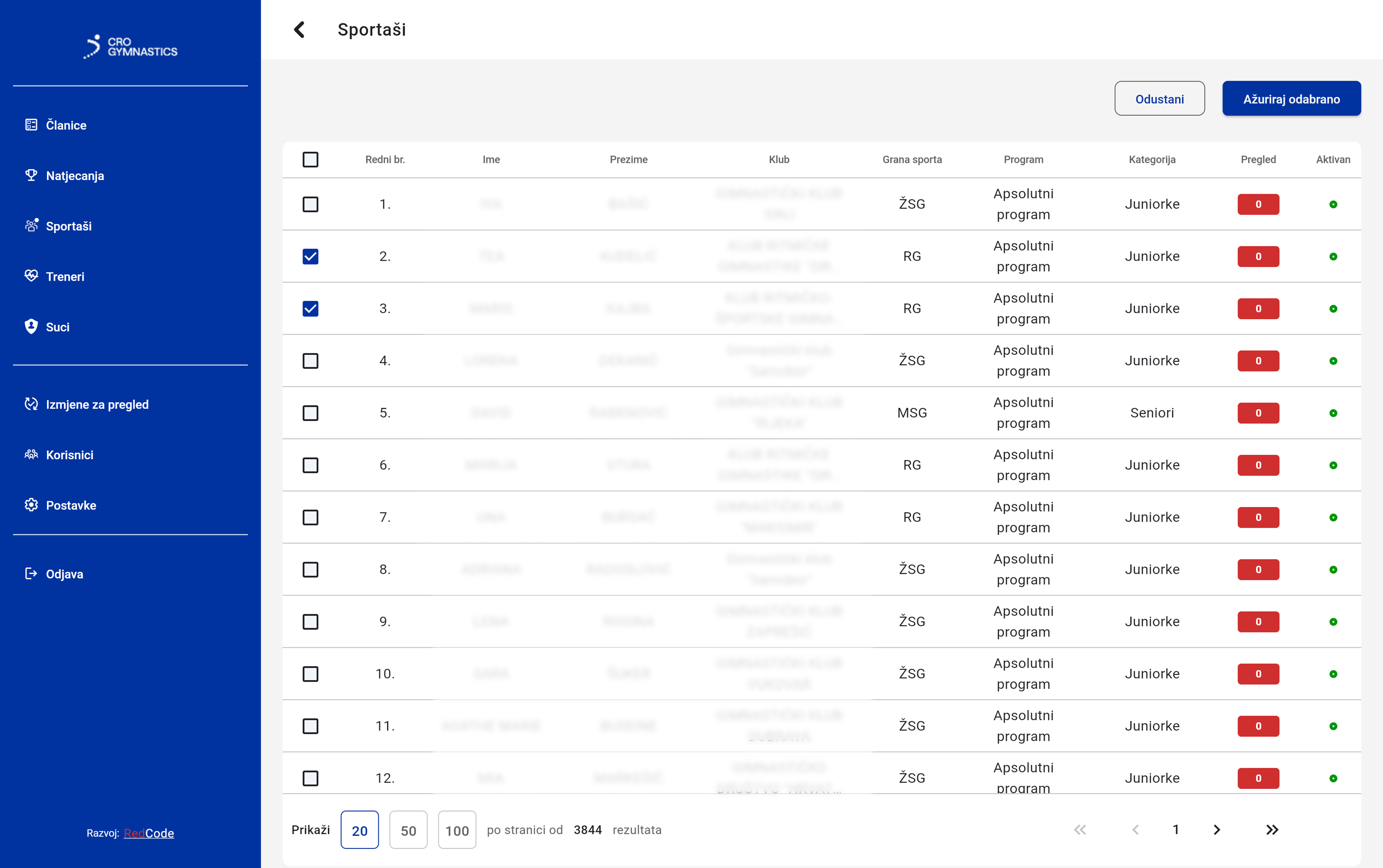 Hrvatski gimnastički savez