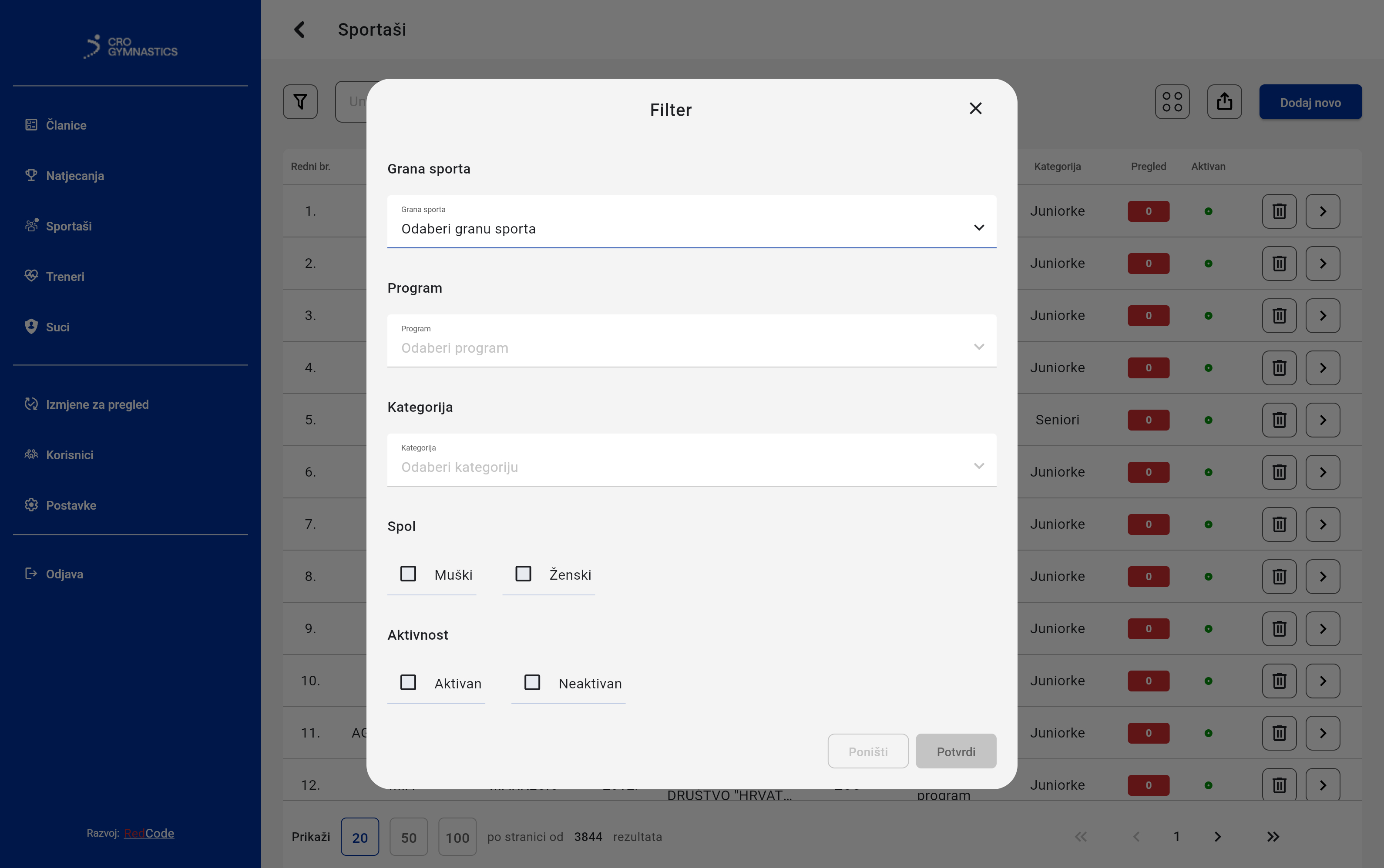 Hrvatski gimnastički savez