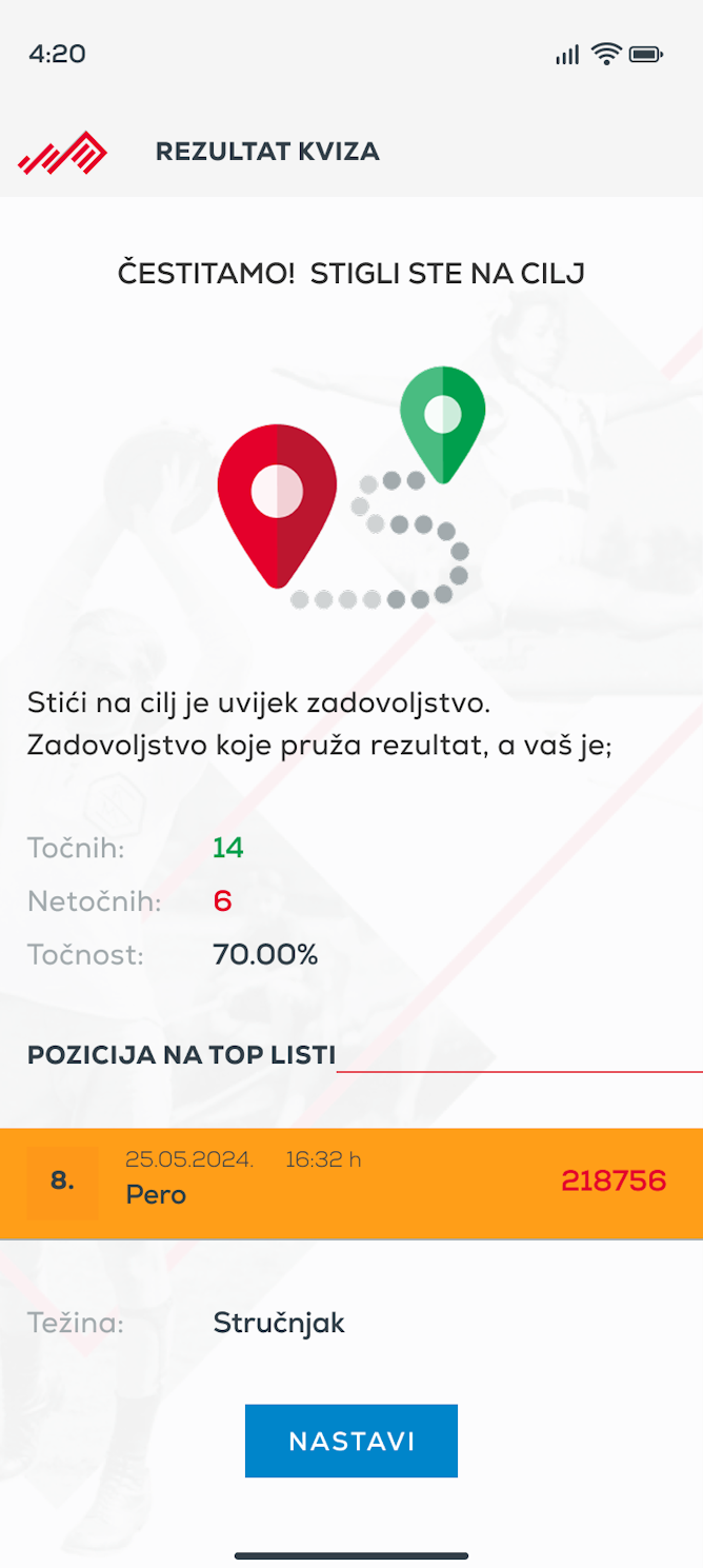 Croatian Sports Museum