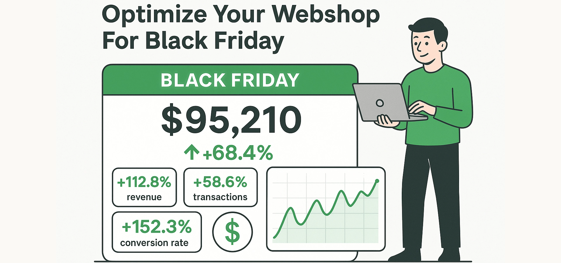 70% of Black Friday purchases come from mobile devices - is your web shop ready?